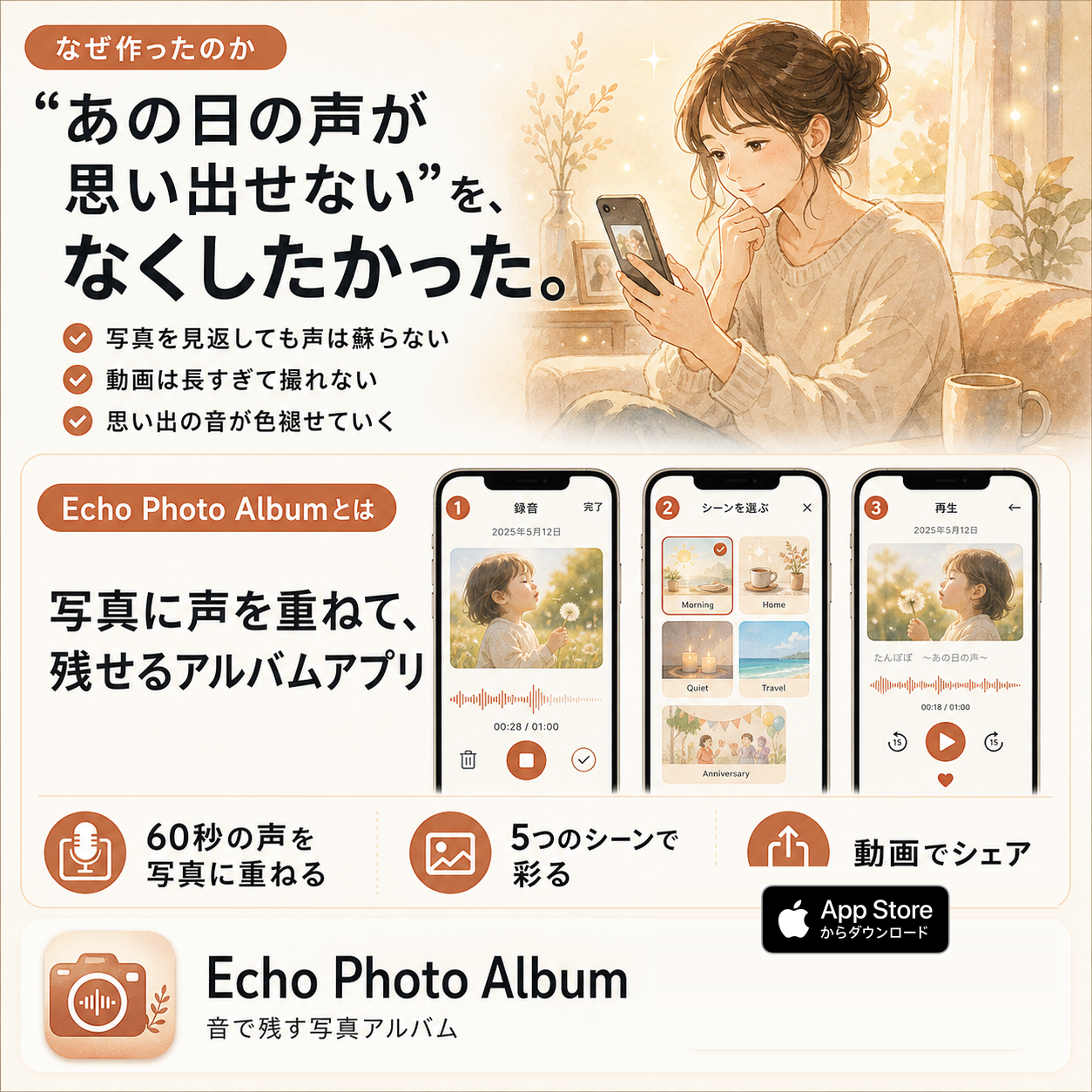 Echo Photo Album — 写真に声を重ねて残すアルバム