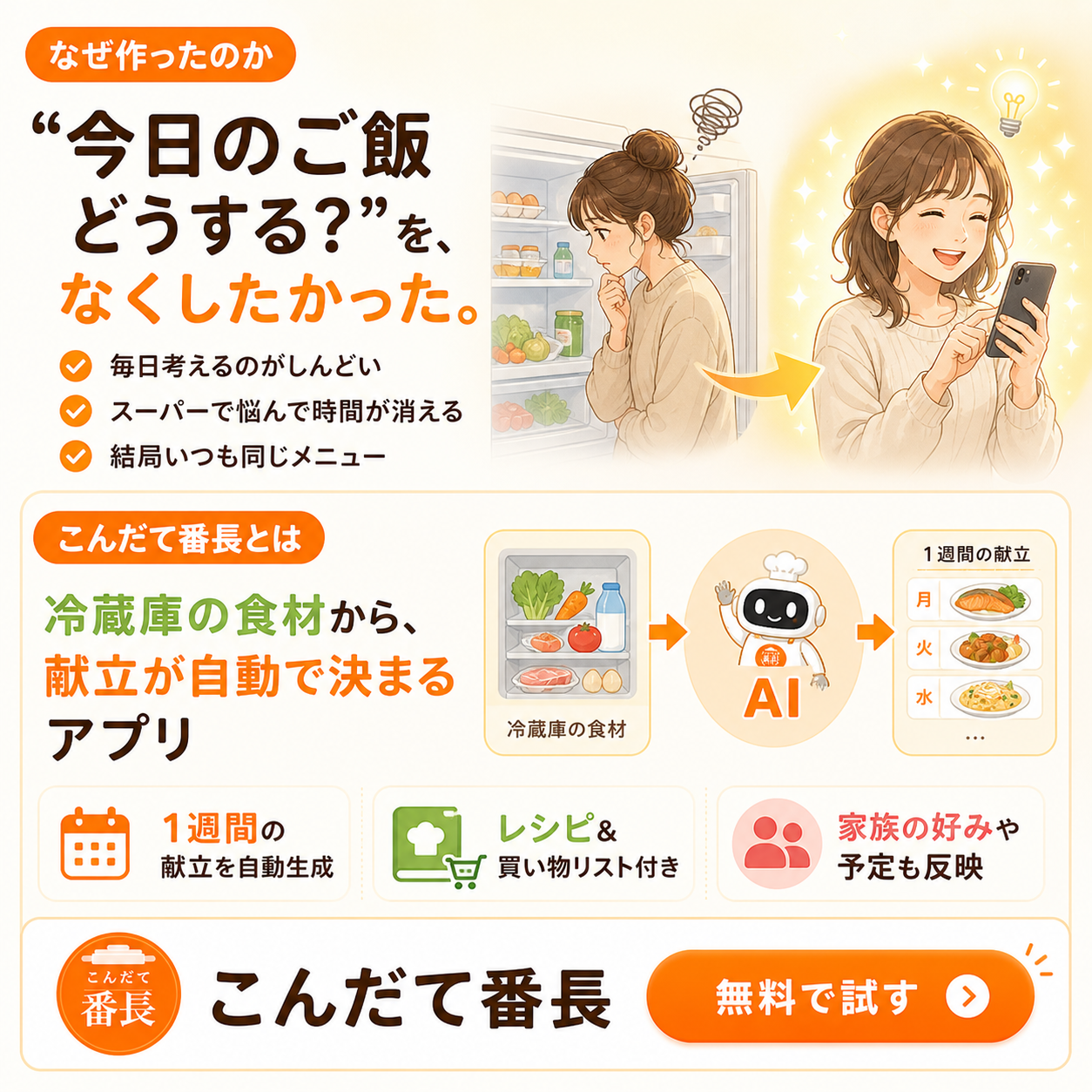 こんだて番長 — 冷蔵庫の食材から、献立が自動で決まるアプリ