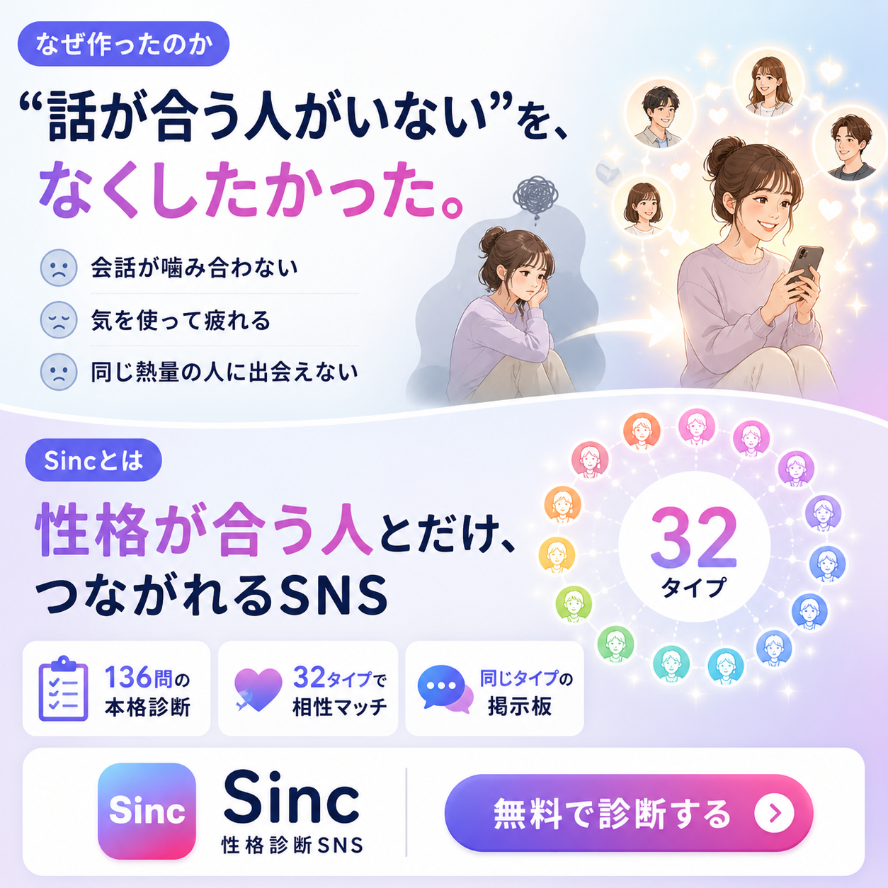 Sinc — 性格が合う人とだけ、つながれるSNS