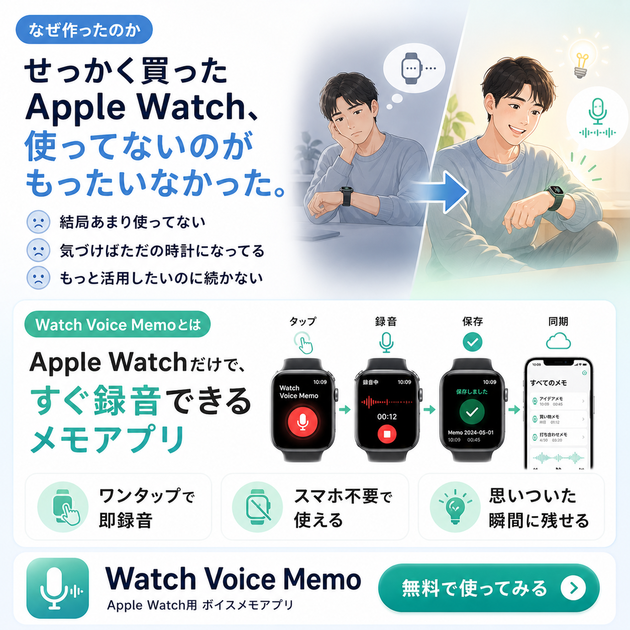 Watch Voice Memo — Apple Watchだけで、すぐ録音できるメモアプリ